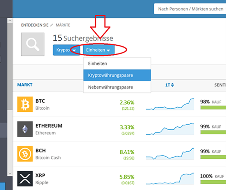 stats etoro