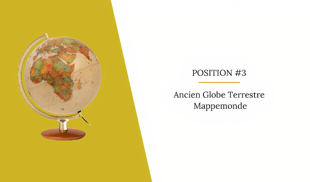 Ancien Globe Terrestre Mappemonde