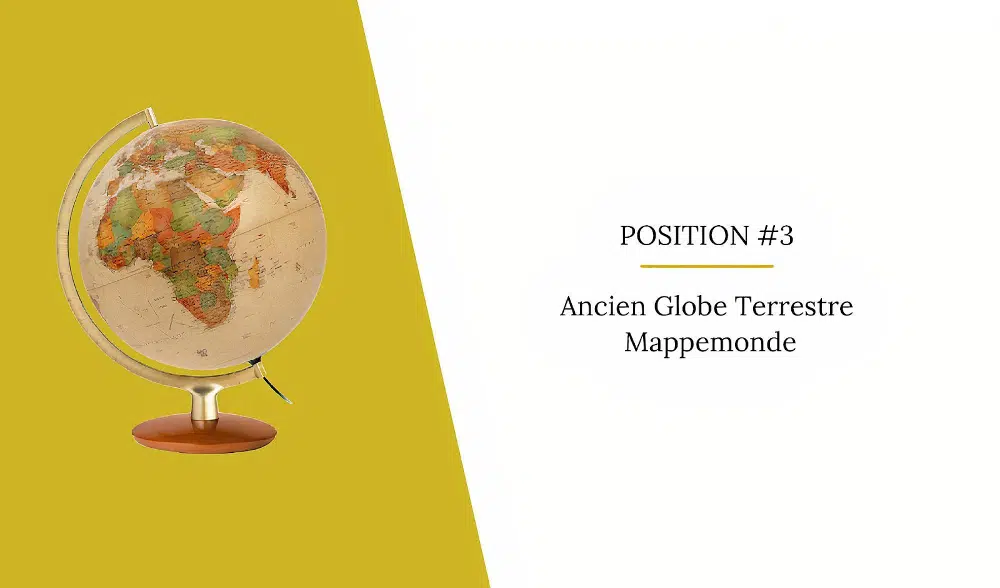 Ancien Globe Terrestre Mappemonde