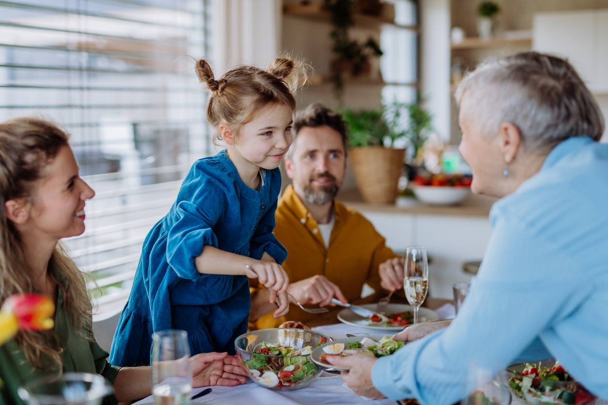 sujets de discussion repas de Pâques