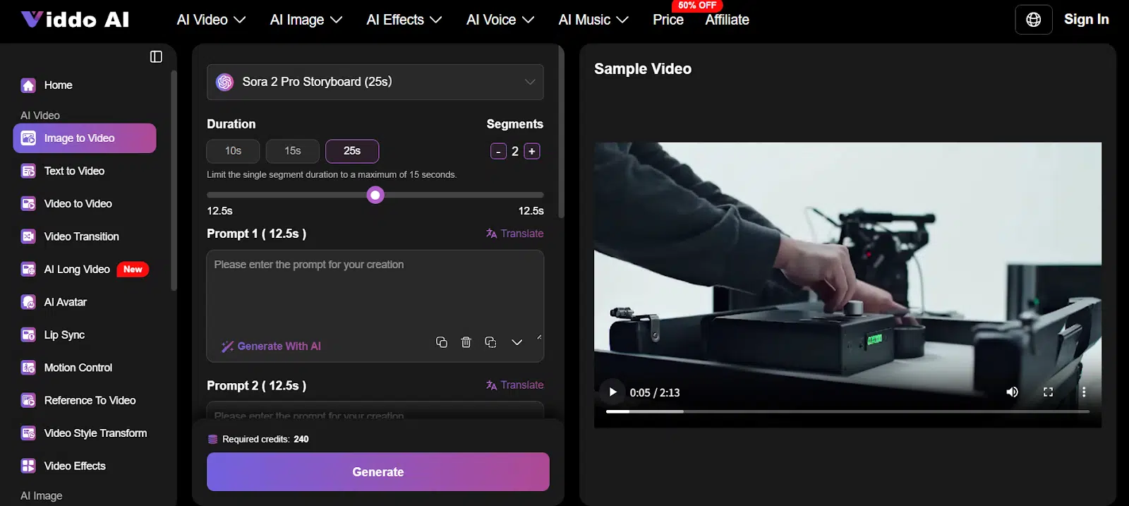 références visuelles